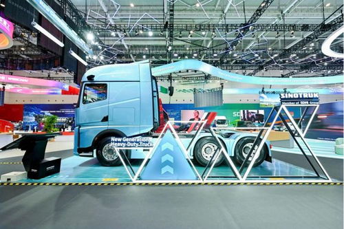 2030展望 全球重卡龙头出口激增67%，保有量突破200万，新能源技术成决胜关键